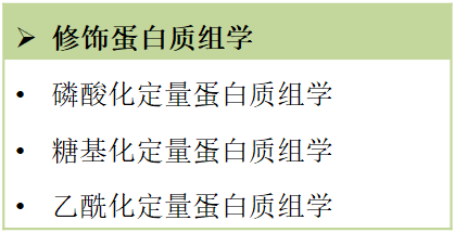 修饰蛋白质组学.png